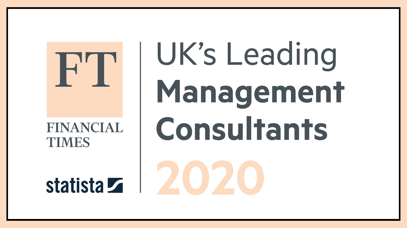 Curzon Consulting Financial Times UK Leading Management Consultants 2020